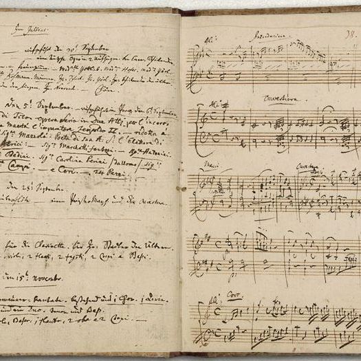 Mozart Thematic Catalogue